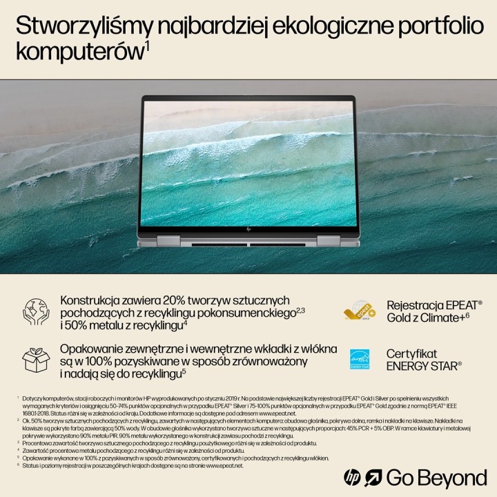 HP Envy x360 14-fa0016nw Ryzen 7 8840HS 14"WUXGA Touch 300nits 16GB LPDDR5-6400 SSD512 Radeon 780M Cam 5 Mpx IR 59Wh Win11
