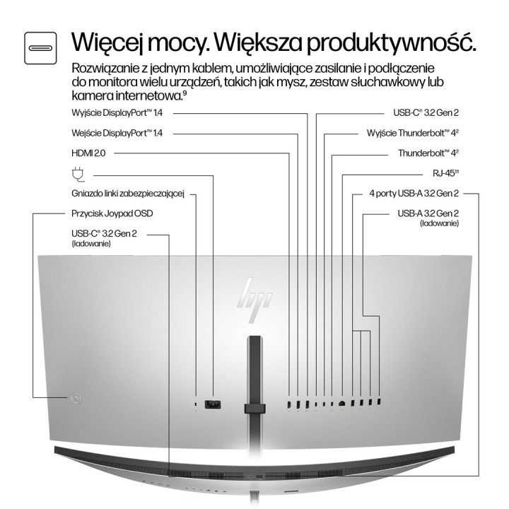 Monitor HP LED 37,5” S7 Pro 738pu (8K167AA) Curved IPS WQHD+ HDR400 RJ-45 ThunderBolt 4