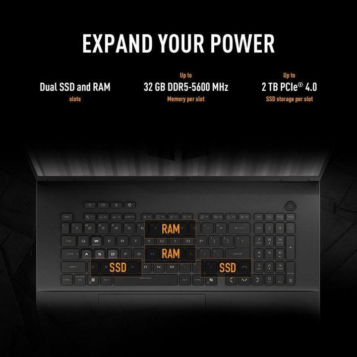 ASUS TUF Gaming A18 FA808UM-S9058 Ryzen 7 260 18.0" 2.5K 240Hz IPS-level 500nits AG 16GB DDR5 5600 SSD512 GeForce RTX 5060 8GB