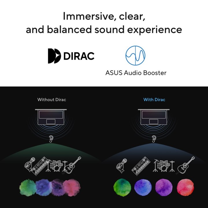 ASUS Vivobook 15 X1504VA-BQ2947 Core 5 120U 15.6"FHD IPS-level Panel 60Hz 250nits AG 16GB DDR4 SSD512 Intel Graphics WLAN+BT